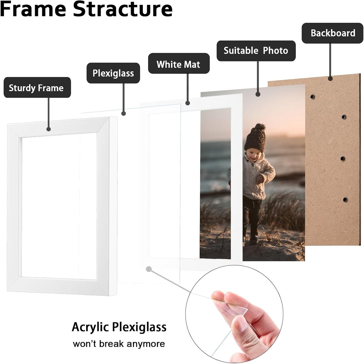 KINLINK 5x7 Picture Frame White Set of 4, Wooden Photo Frames Matted 4x6 with Plexiglass for 4x6 with Mat or 5x7 without Mat for Table and Wall Display