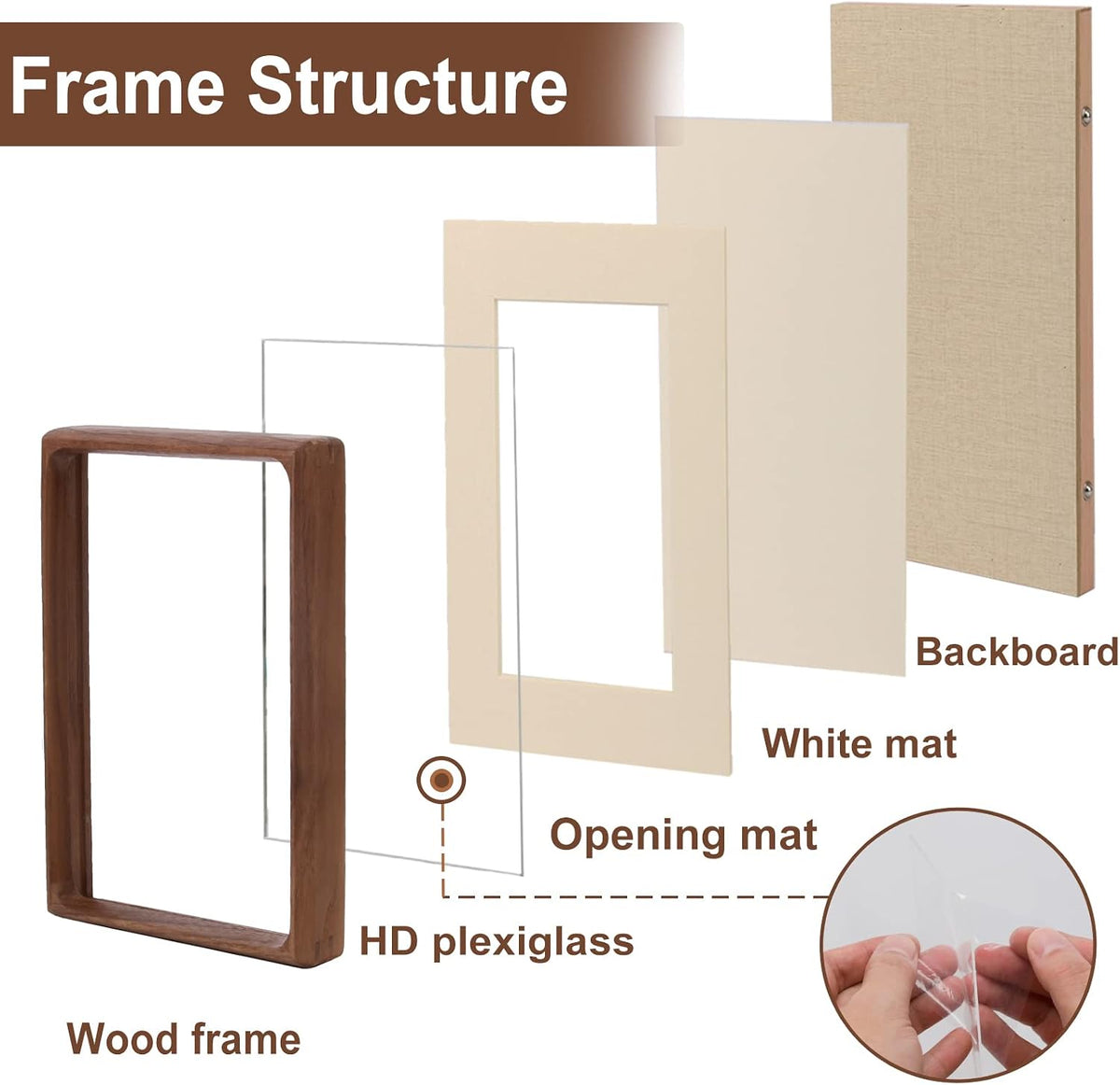 4x6 Picture Frame with 3x4 Mat - Rustic Farmhouse Walnut Wood Frame, Wall & Tabletop Display for Wedding Photos & Home Décor (4x6,Walnut)