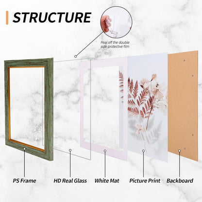 Fixwal 5x7 Picture Frame Set of 5 with Tempered Glass, Multicolor