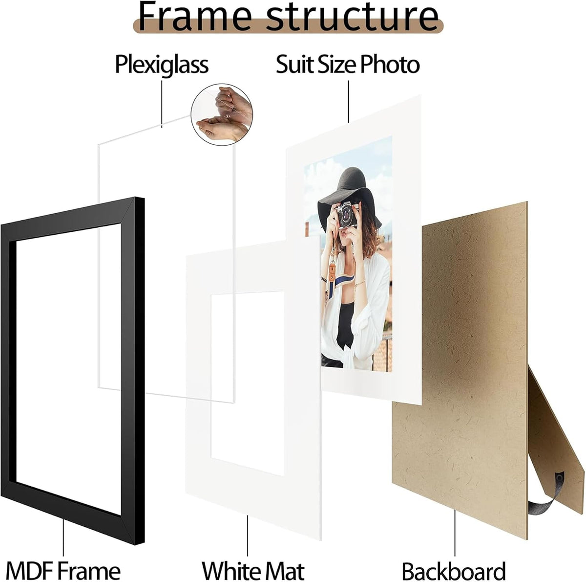 Picrit 8x10 Picture Frame Set of 12, Modern Gallery Wall Frames, Black