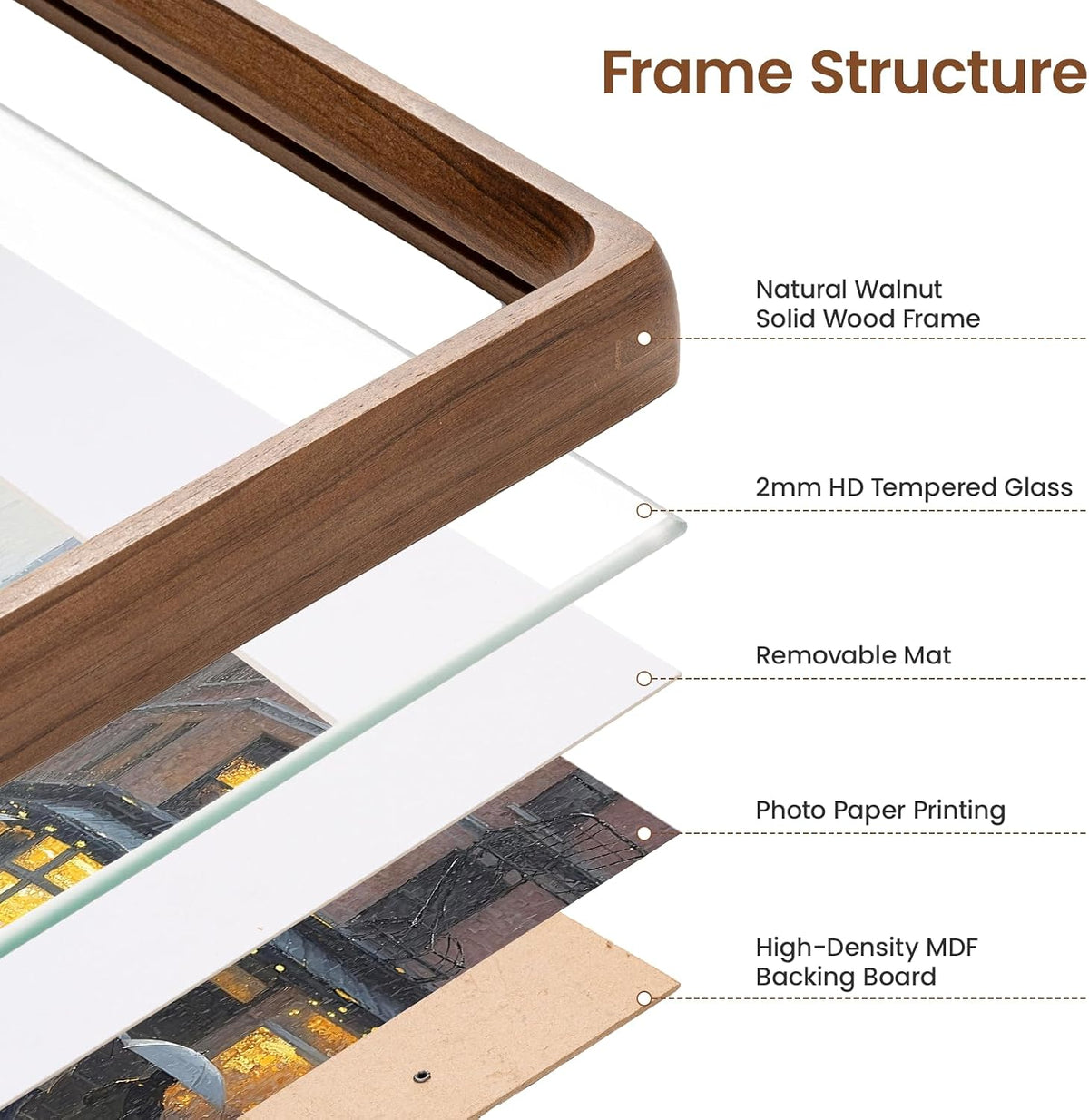 11x14 Picture Frame, Walnut Wooden Picture Frames for Wall Matted 8x10