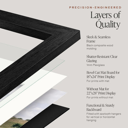Americanflat 22x28 Poster Frame - Matted to 18x24 - Engineered Wood - Black