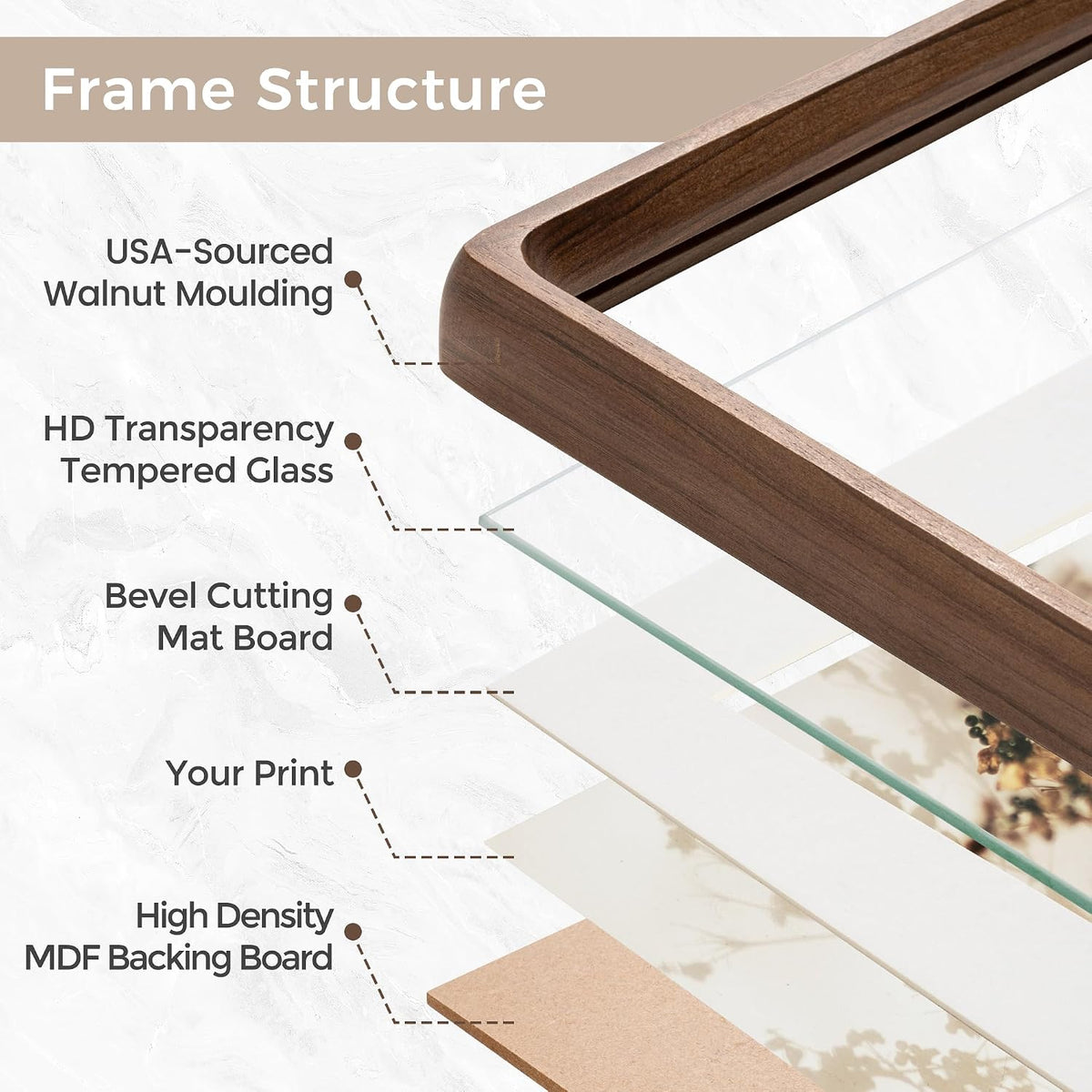 Picture Frame, USA-Sourced Hardwood Photo Frame, Walnut, 11x14