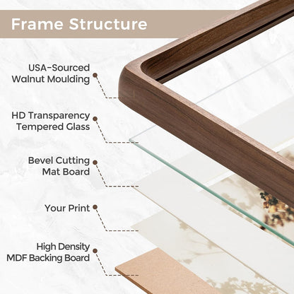 Picture Frame, USA-Sourced Hardwood Photo Frame, Walnut, 11x14